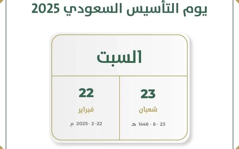 موعد يوم التأسيس 2025 في السعودية