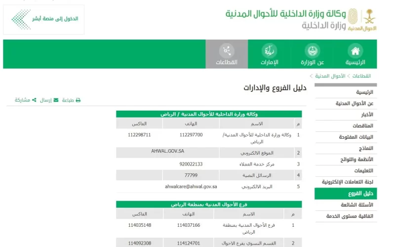 وزارة الداخلية السعودية.. طريقة تغيير المهنة عبر منصة أبشر