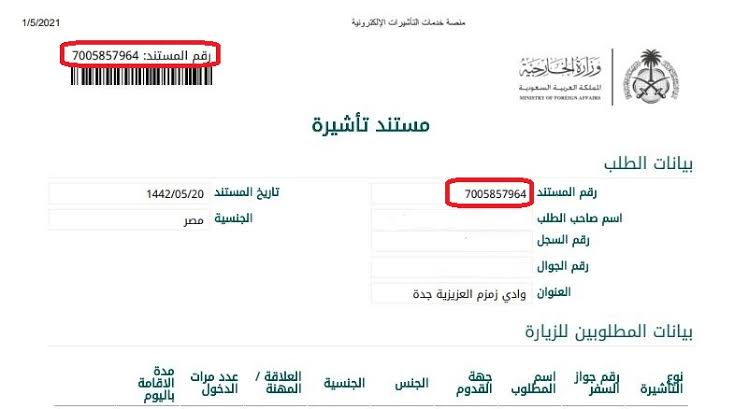 الاستعلام عن طلب زيارة عائلية للمقيمين في السعودية 2025