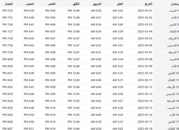 امساكية شهر رمضان الاردن 2025 وموعد أول أيام رمضان