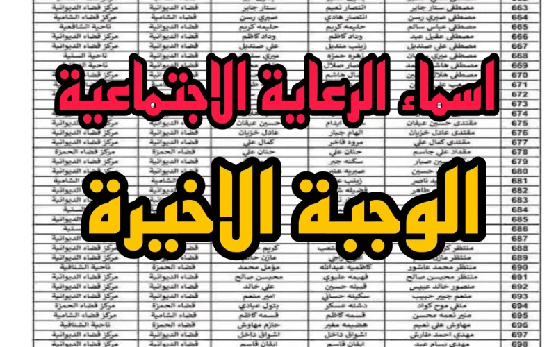 كيفية الاستعلام عن نتائج أسماء المشمولين بالرعاية الاجتماعية